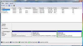 Asus N20A: Disk management