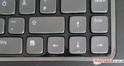 The four cursor keys