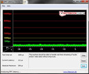 System info DPC Latency Checker