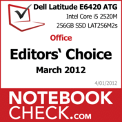 Award Dell Latitude E6420 ATG