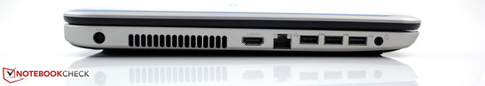 Left side: Power, HDMI, GBit-LAN, 2x USB 3.0, USB 2.0, combined microphone/headphone
