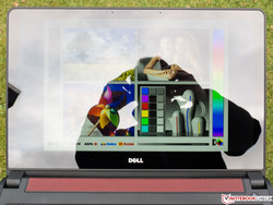 Dell Inspiron 15 7559 Notebook Review Reviews Dell Inspiron 15 7559 Notebook Review Reviews
