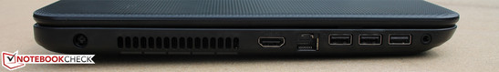 Left: Power connection, fan, HDMI, Ethernet, 2x USB 3.0, USB 2.0, microphone jack