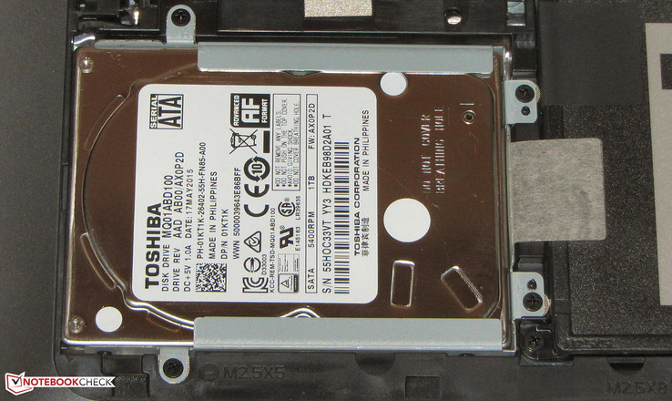 Replacing the hard drive would be very easy.