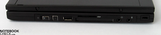 Right Side: WiFi Catcher, USB, ExpressCard, SD Card, Audio Ports, Kensington Lock