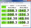 Systeminfo CrystalDiskMark SSD