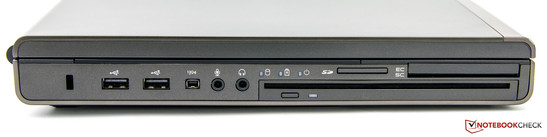 linke Seite: Kensington, 2x USB 2.0, FireWire, Audio, DVD, Kartenleser, ExpressCard/SmartCard