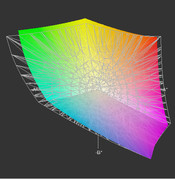 Dell Precision M4700 RGB-LED vs. DreamColor (t)