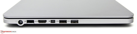 Left side: AC jack, RJ-45, HDMI, mini DisplayPort, 2x USB 3.0