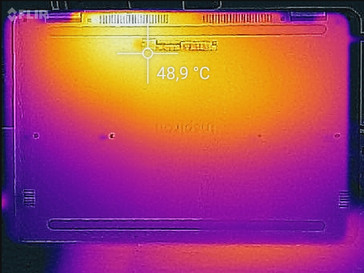 Dell Inspiron 13 5368 6500U: stress test waste heat underside