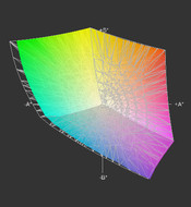 DreamColor AdobeRGB pre-setting vs. AdobeRGB (t)