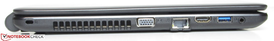 left-hand side: slot for a Kensington lock, VGA output, Gigabit-Ethernet, HDMI, USB 3.0, Audio combo