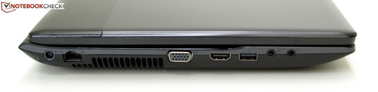 Left side: AC jack, RJ-45 (LAN), fan, VGA, HDMI, USB 2.0, headphones, microphones
