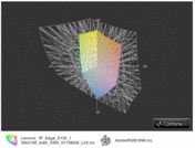 ICC Lenovo TP Edge 130 matte vs. AdobeRGB(t)