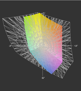 Edge E530 vs. Adobe RGB (t)