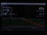 Discharging: 13:19 hours in idle