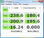 performance driver