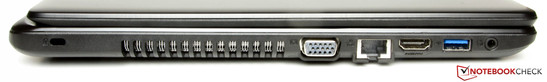 Left: Kensington lock slot, VGA-out, Gigabit Ethernet, HDMI, USB 3.0, combo audio.