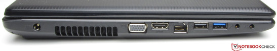 Left Side: power jack, VGA, HDMI, Gigabit-Ethernet, USB 2.0, USB 3.0, microphone jack, headphone jack.