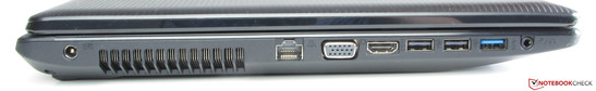 Left side: Power, Gigabit Ethernet, VGA-out, HDMI, 2x USB 2.0, USB 3.0, Line-In / Out