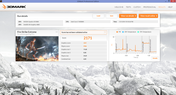 3DMark 2013 Fire Strike HD