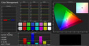 Color accuracy (calibrated)