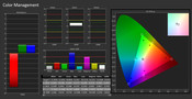 Color accuracy calibrated