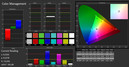 Color Accuracy (calibrated)