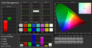 Color space accuracy (calibrated)