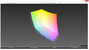 sRGB color space comparison