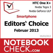 Award HTC One X+