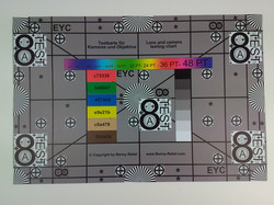 Test chart (click for original)