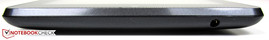 Top: 3.5 mm jack