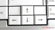 Small arrow keys