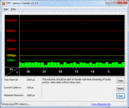 Systeminfo DPC Latency Checker