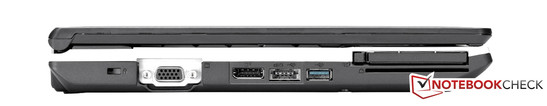Left side: Kensington Lock, VGA, Display Port, eSATA-/USB-Combo, USB 3.0, Express Card