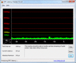 DPC Latency Checker