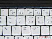 Function keys.