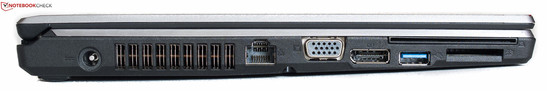 Left: Power, main vents, Ethernet, VGA, DP, USB 3.0, SD card, SmartCard