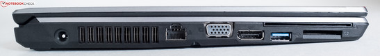 Left: Power, vents, Ethernet, VGA, DisplayPort, USB 3.0, SD card, SmartCard