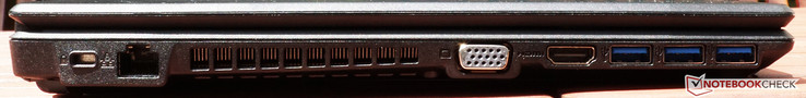 Left side: Kensington lock, Gigabit-LAN, VGA, HDMI, 3x USB 3.0