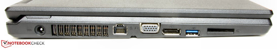 Left: power-in, Ethernet port, VGA-out, display port, USB 3.0, memory-card reader