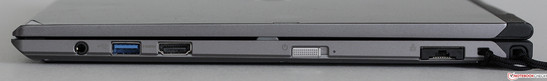 Right side: Audio in/out, USB 3.0, HDMI, On/Off, Ethernet, Stylus
