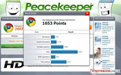 Peacekeeper result