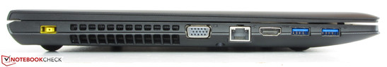 Left side: power adapter, VGA, Ethernet, HDMI, 2x USB 3.0