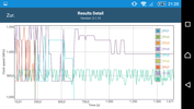 GFXBench 3.1 Battery Test Clock Speed