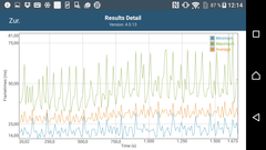 GFXBench battery test