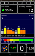 GPS Test indoors