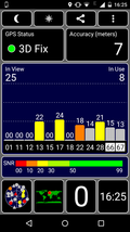 GPS Test indoors