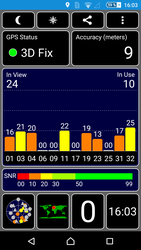 GPS Test indoors